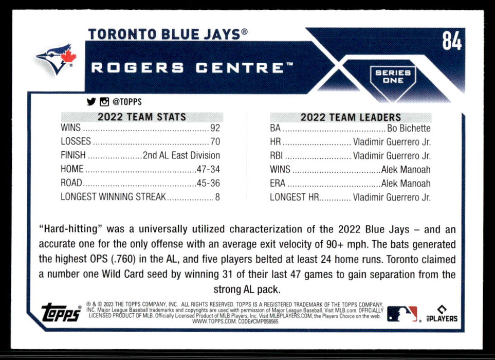 Toronto Blue Jays 2023 Topps Series 1 Base Back of Card