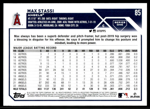 Max Stassi 2023 Topps Series 1 Base Back of Card