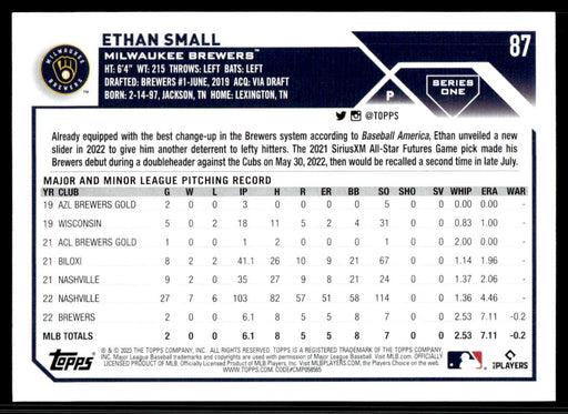 Ethan Small 2023 Topps Series 1 Base Back of Card