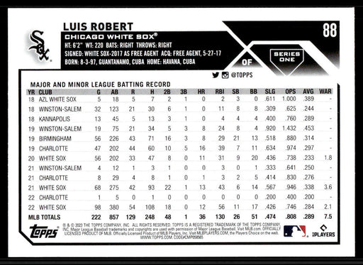 Luis Robert 2023 Topps Series 1 Base Back of Card