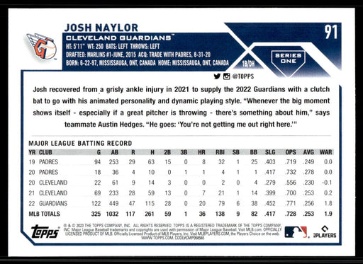 Josh Naylor 2023 Topps Series 1 Base Back of Card