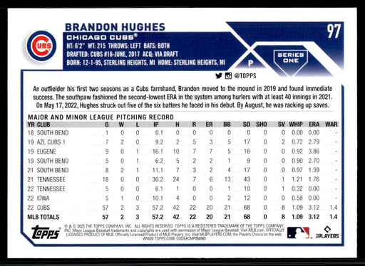 Brandon Hughes 2023 Topps Series 1 Base Back of Card