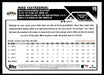 Mike Yastrzemski 2023 Topps Series 1 Base Back of Card