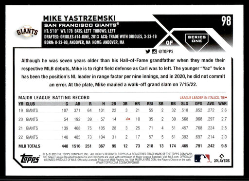 Mike Yastrzemski 2023 Topps Series 1 Base Back of Card