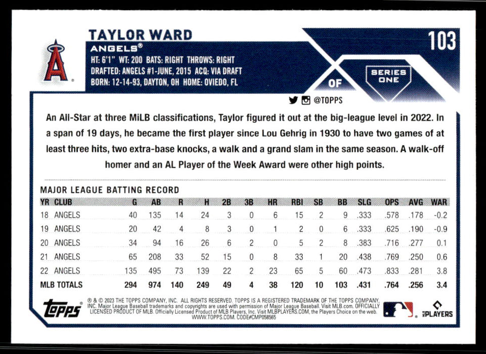 Taylor Ward 2023 Topps Series 1 Base Back of Card