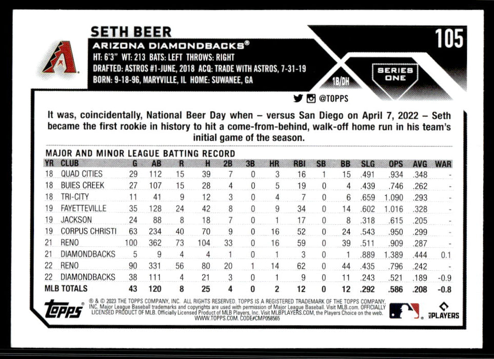 Seth Beer 2023 Topps Series 1 Base Back of Card