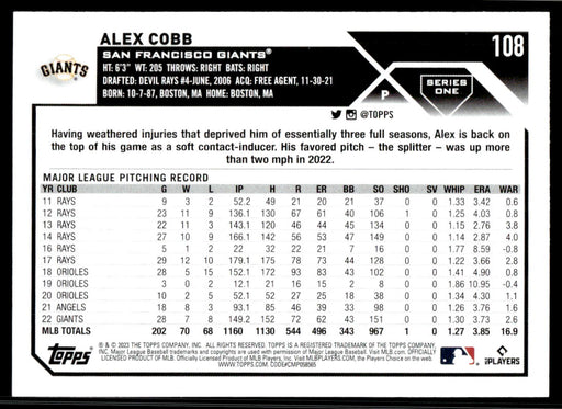 Alex Cobb 2023 Topps Series 1 Base Back of Card