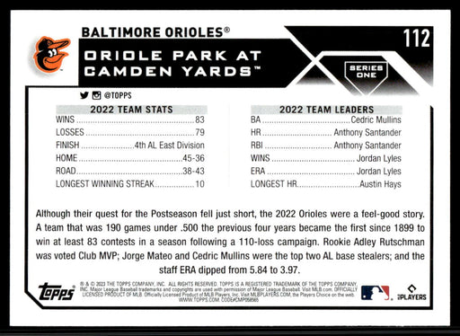 Baltimore Orioles 2023 Topps Series 1 Base Back of Card