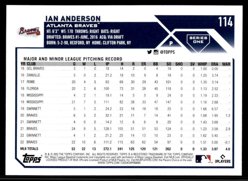 Ian Anderson 2023 Topps Series 1 Base Back of Card