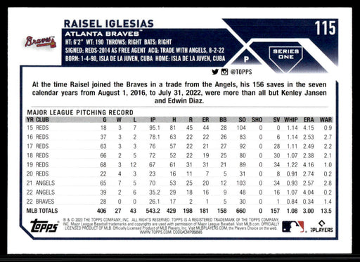 Raisel Iglesias 2023 Topps Series 1 Base Back of Card