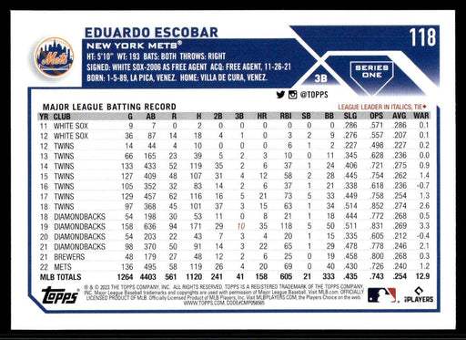 Eduardo Escobar 2023 Topps Series 1 Base Back of Card