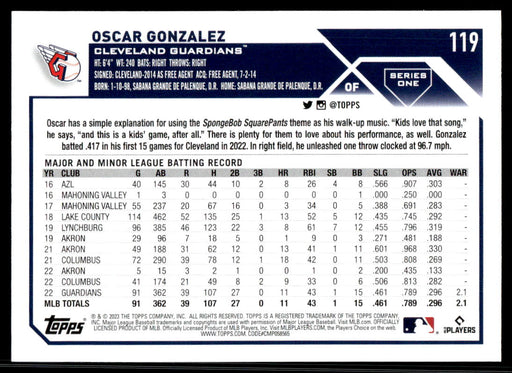 Oscar Gonzalez 2023 Topps Series 1 Base Back of Card