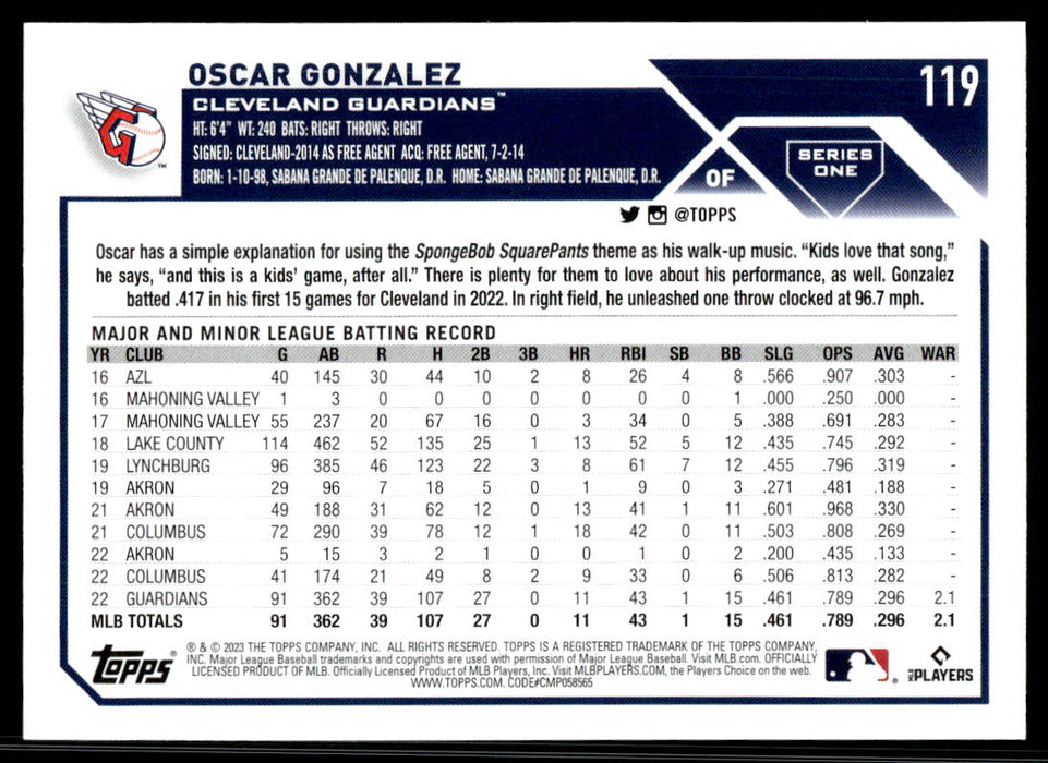 Oscar Gonzalez 2023 Topps Series 1 Base Back of Card