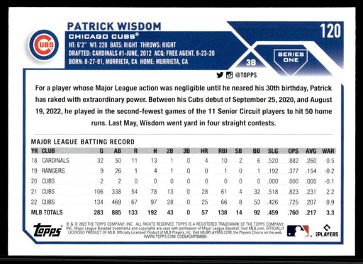 Patrick Wisdom 2023 Topps Series 1 Base Back of Card