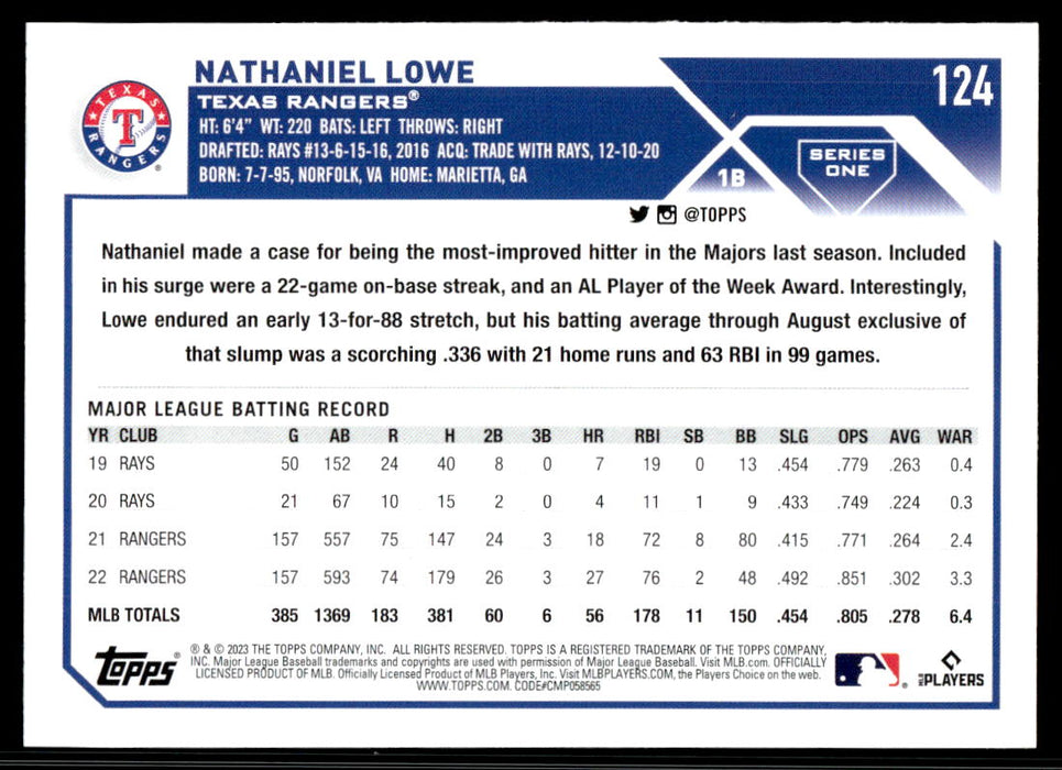 Nathaniel Lowe 2023 Topps Series 1 Base Back of Card