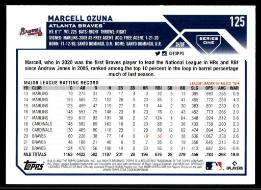 Marcell Ozuna 2023 Topps Series 1 Base Back of Card