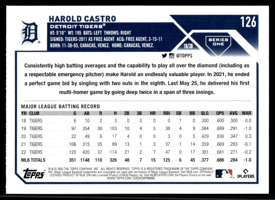 Harold Castro 2023 Topps Series 1 Base Back of Card