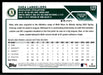 Shea Langeliers 2023 Topps Series 1 Base Back of Card