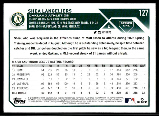 Shea Langeliers 2023 Topps Series 1 Base Back of Card