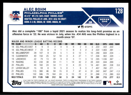 Alec Bohm 2023 Topps Series 1 Base Back of Card