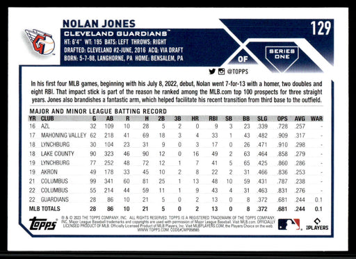 Nolan Jones 2023 Topps Series 1 Base Back of Card