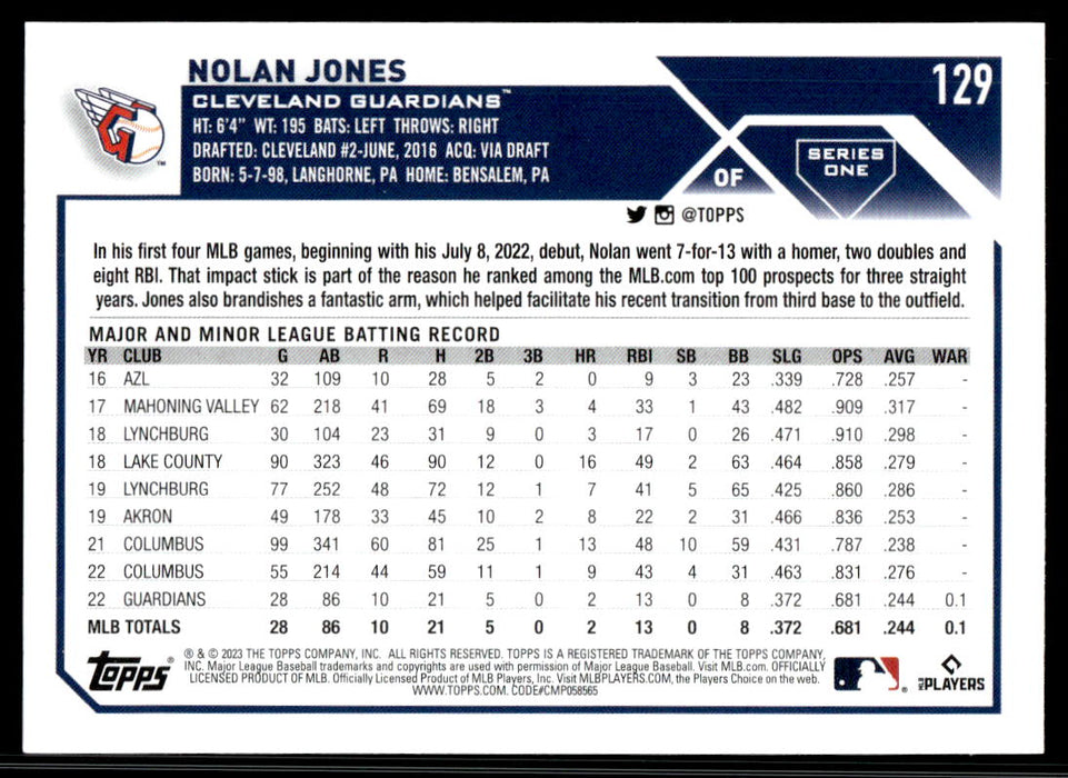 Nolan Jones 2023 Topps Series 1 Base Back of Card