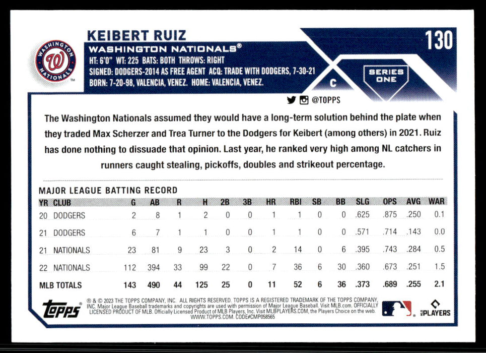 Keibert Ruiz 2023 Topps Series 1 Base Back of Card