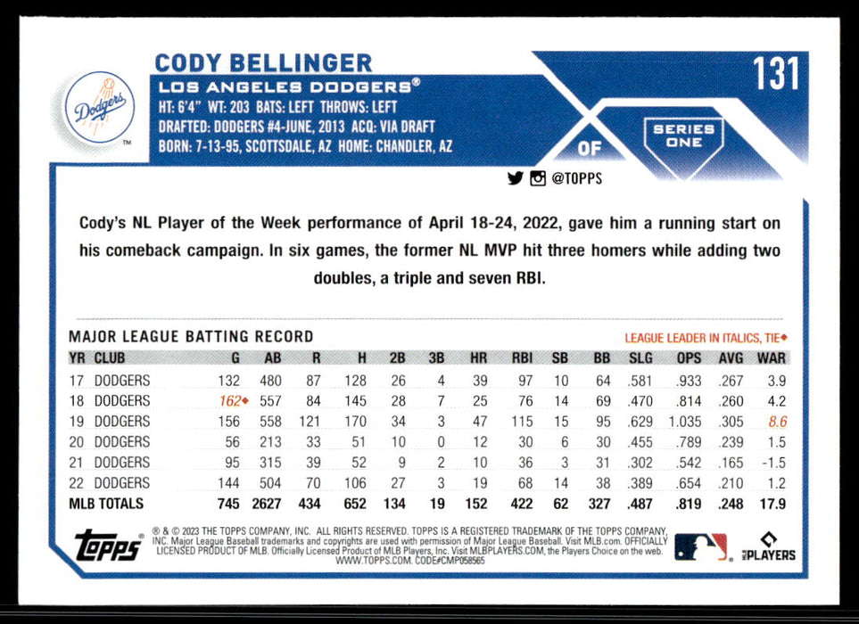 Cody Bellinger 2023 Topps Series 1 Base Back of Card