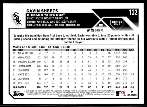 Gavin Sheets 2023 Topps Series 1 Base Back of Card