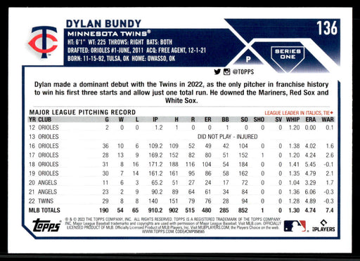 Dylan Bundy 2023 Topps Series 1 Base Back of Card