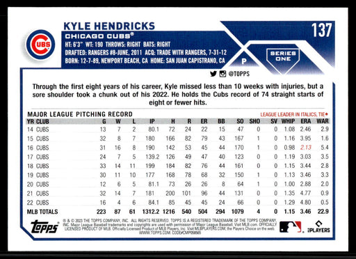 Kyle Hendricks 2023 Topps Series 1 Base Back of Card