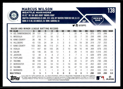 Marcus Wilson 2023 Topps Series 1 Base Back of Card