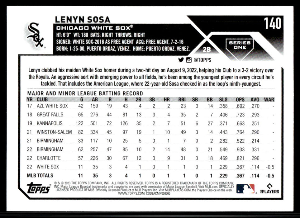 Lenyn Sosa 2023 Topps Series 1 Base Back of Card