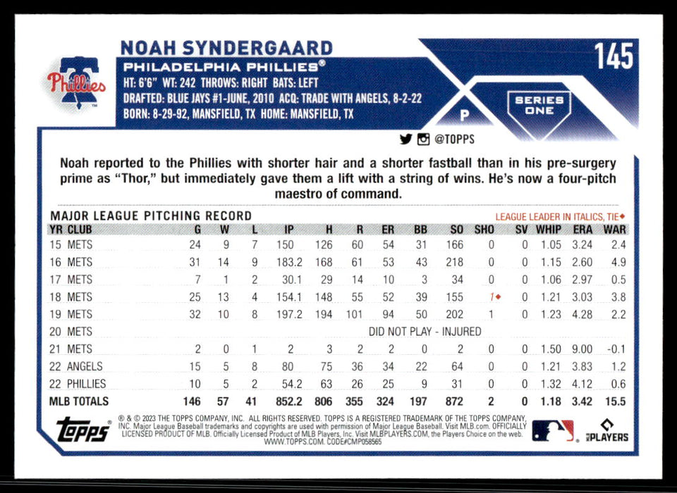 Noah Syndergaard 2023 Topps Series 1 Base Back of Card