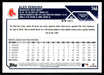 Alex Verdugo 2023 Topps Series 1 Base Back of Card