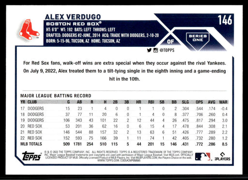 Alex Verdugo 2023 Topps Series 1 Base Back of Card