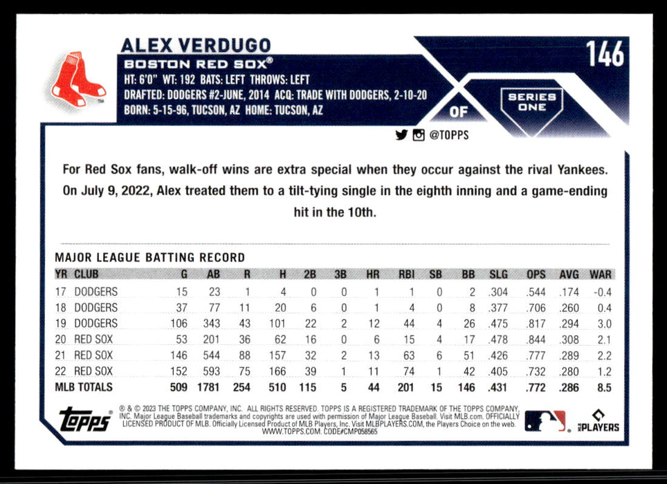 Alex Verdugo 2023 Topps Series 1 Base Back of Card