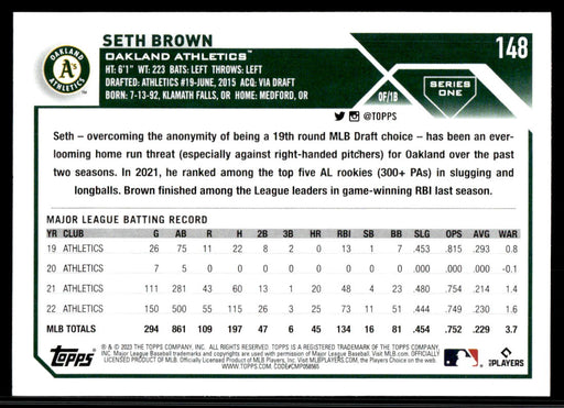 Seth Brown 2023 Topps Series 1 Base Back of Card