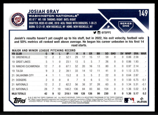 Josiah Gray 2023 Topps Series 1 Base Back of Card