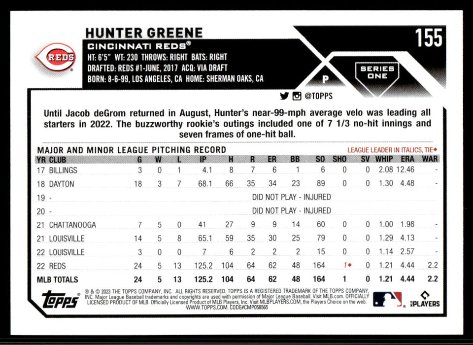 Hunter Greene 2023 Topps Series 1 Base Back of Card