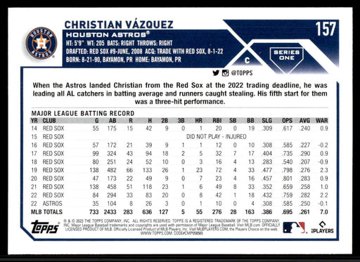 Christian Vazquez 2023 Topps Series 1 Base Back of Card