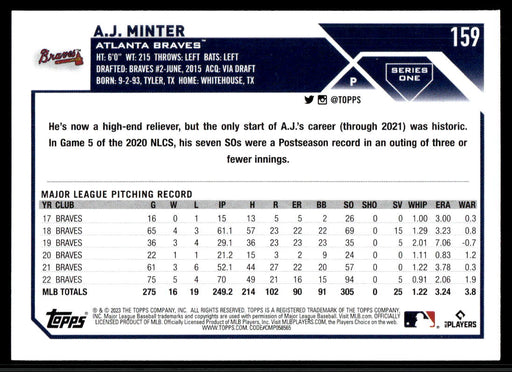 AJ Minter 2023 Topps Series 1 Base Back of Card