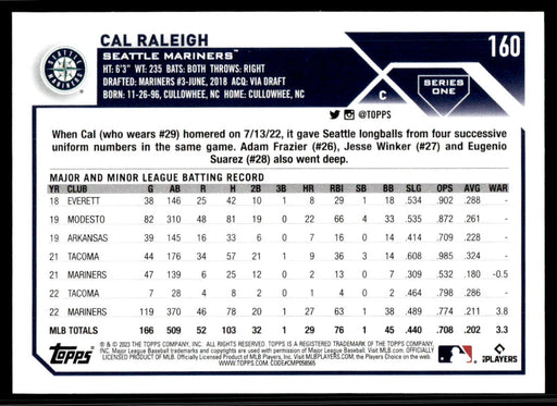 Cal Raleigh 2023 Topps Series 1 Base Back of Card