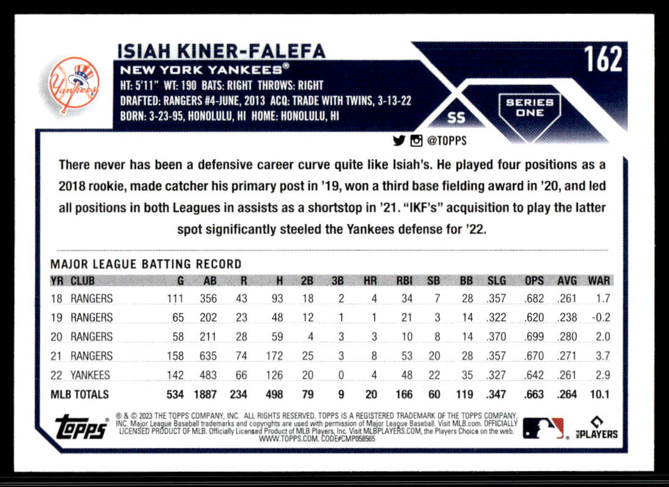 Isiah Kiner-Falefa 2023 Topps Series 1 Base Back of Card