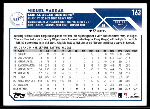 Miguel Vargas 2023 Topps Series 1 Base Back of Card