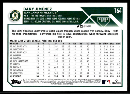 Dany Jimenez 2023 Topps Series 1 Base Back of Card