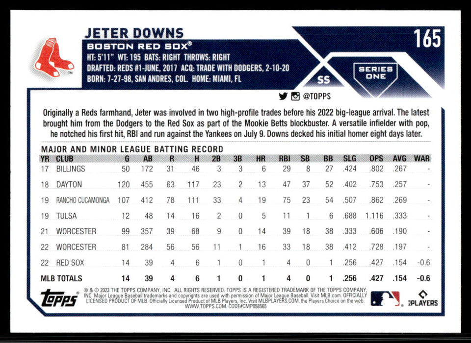 Jeter Downs 2023 Topps Series 1 Base Back of Card