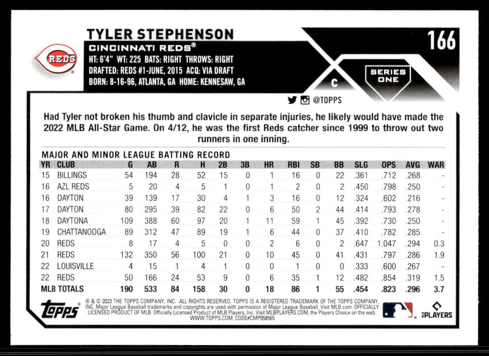 Tyler Stephenson 2023 Topps Series 1 Base Back of Card