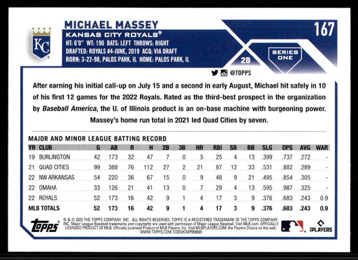 Michael Massey 2023 Topps Series 1 Base Back of Card