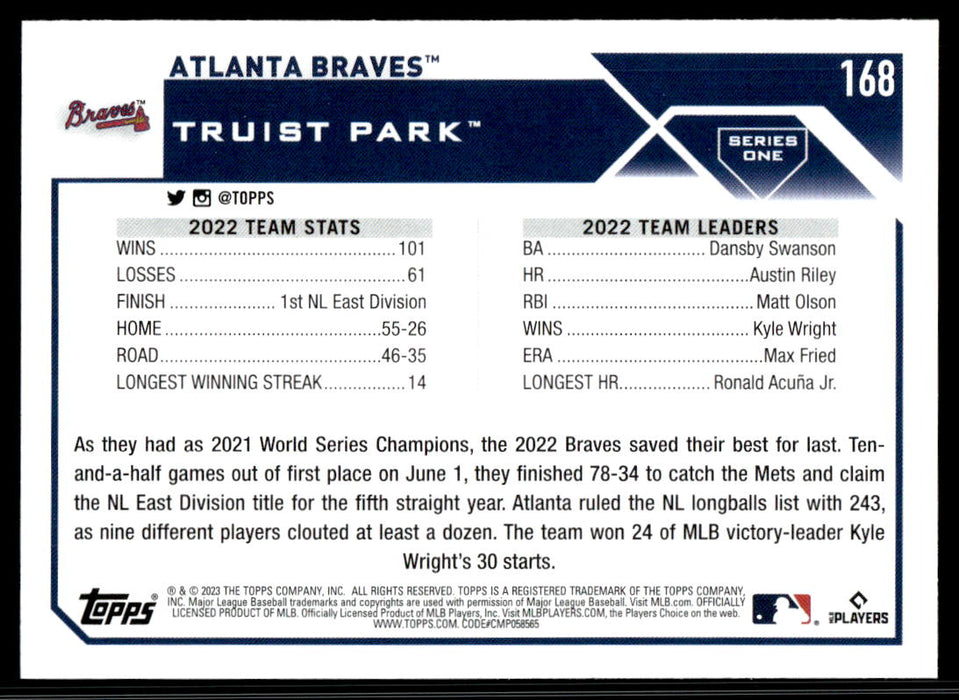 Atlanta Braves 2023 Topps Series 1 Base Back of Card